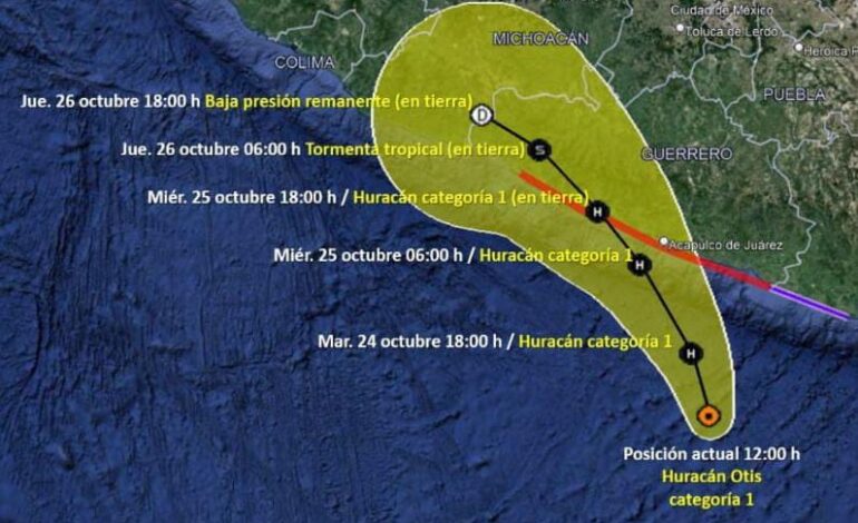 “Otis” evolucionó a Huracán categoría uno frente a las costas de Guerrero